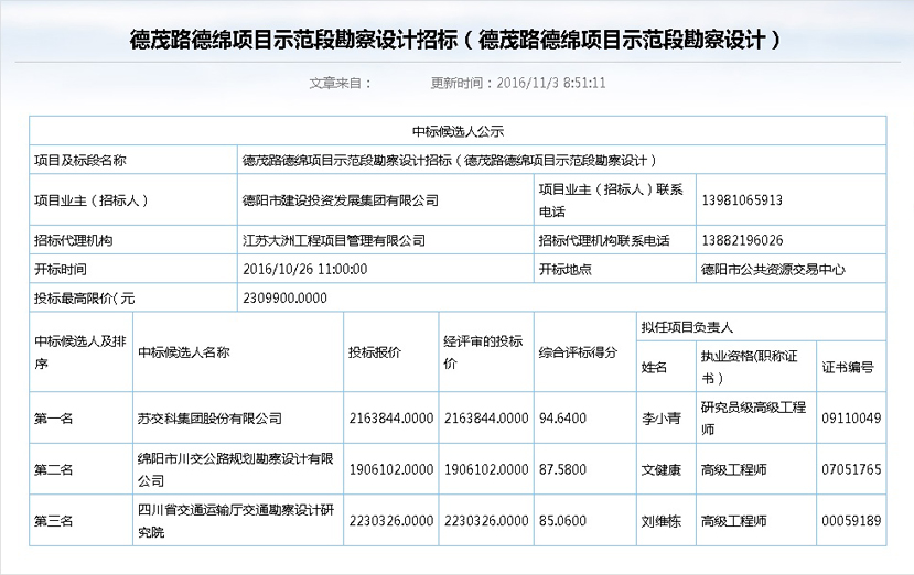 2016年11月3號(hào)德茂路中標(biāo)公示